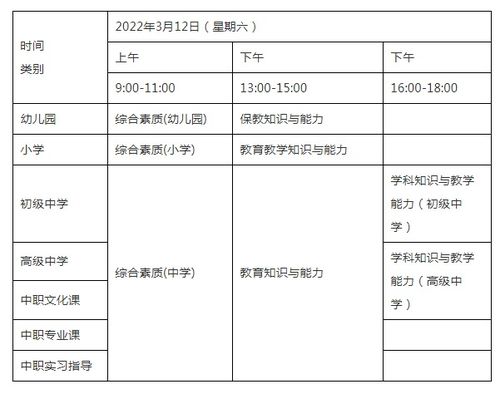 姓名代码查询表(姓名代码查询表 中考) 姓名代码查询表(姓名代码查询表 中考)