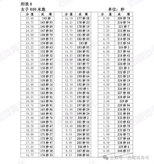 起名字测分数（取名分数测试打分）