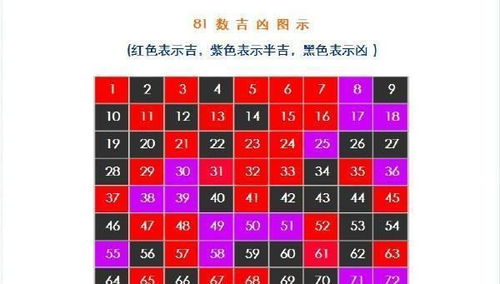 名字吉凶测试打分（名字测吉凶卜易居）