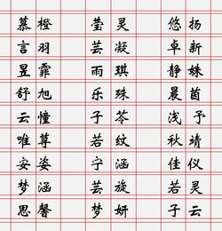 简单大气的名字男孩(简单大气的男生名) 简单大气的名字男孩(简单大气的男生名)