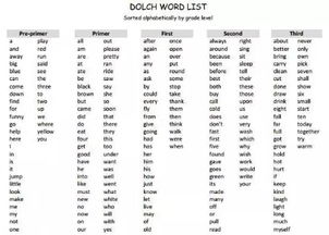 女生英文名字的寓意(女生英文名字寓意独立自信大气) 女生英文名字的寓意(女生英文名字寓意独立自信大气)