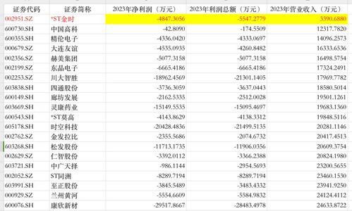 麦玲玲2025年运势测算（免费查一查自己的正缘）