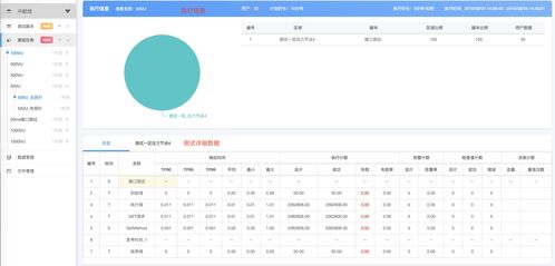 测试名字匹配度(测试名字匹配度免费) 测试名字匹配度(测试名字匹配度免费)