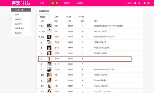 情侣名字测试配对指数（情侣名字搭配测试软件）