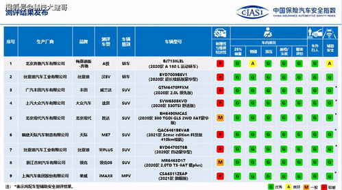 情侣名字测试配对指数（情侣名字搭配测试软件）