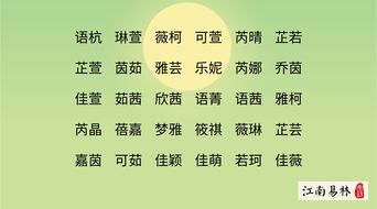 五行属木非常好听的名字（五行属木取名字大全集）