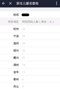 全国重名查询系统入（全国重名查询系统入口大数据）