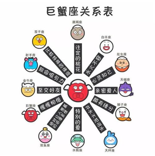 星座网姓名打分(星座姓名测试) 星座网姓名打分(星座姓名测试)