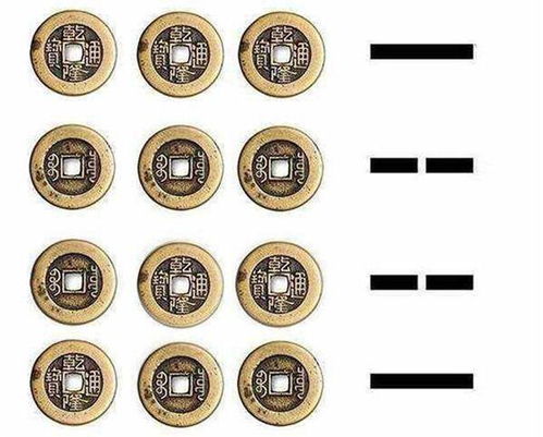 六十四卦金钱课摇卦(金钱课免费摇卦) 六十四卦金钱课摇卦(金钱课免费摇卦)