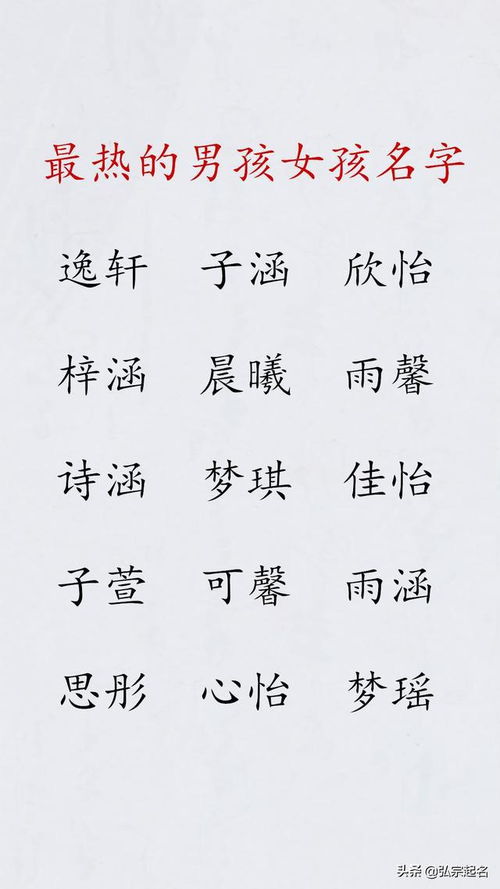 男孩的名字免费取(男孩取名大全免费取名2020) 男孩的名字免费取(男孩取名大全免费取名2020)