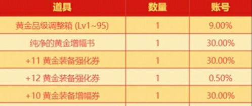 工号测吉凶运势（工号吉祥查询）