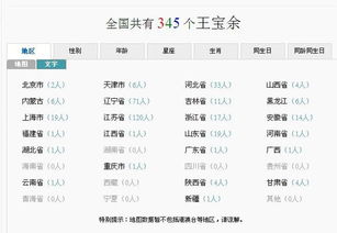 同名同姓大搜索(同名同姓大搜索苏显常) 同名同姓大搜索(同名同姓大搜索苏显常)
