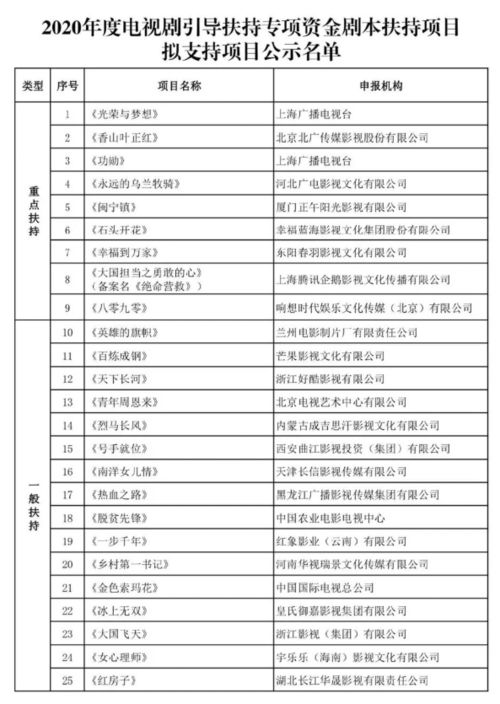 男女配对(剧本杀为什么要男女配对) 男女配对(剧本杀为什么要男女配对)