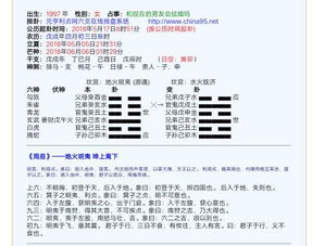 六爻起卦(六爻起卦方法有几种) 六爻起卦(六爻起卦方法有几种)