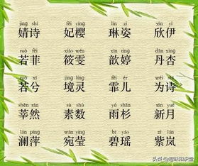 小孩怎么起名（小孩怎么取名好）