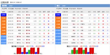 世界杯今天预测比分结果(世界杯今天比赛实力分析) 世界杯今天预测比分结果(世界杯今天比赛实力分析)