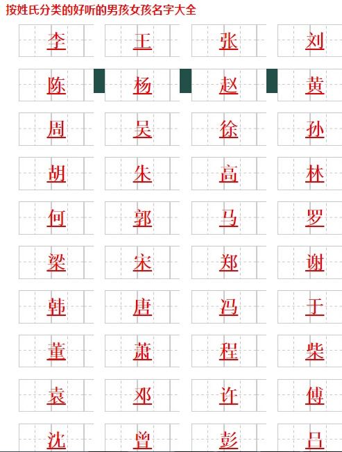 起公司名字的吉利字风水(公司起名字吉凶) 起公司名字的吉利字风水(公司起名字吉凶)
