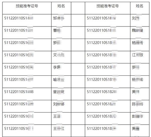 姓名的分数(姓名的分数黄菊芳多少分) 姓名的分数(姓名的分数黄菊芳多少分)