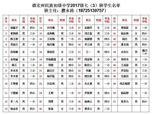 姓名的分数(姓名的分数黄菊芳多少分) 姓名的分数(姓名的分数黄菊芳多少分)