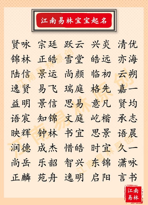 男孩起名字大全1000个（男孩起名字大全1000个刘姓）