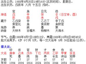 八字免费测婚姻（八字免费测婚姻对象方位）