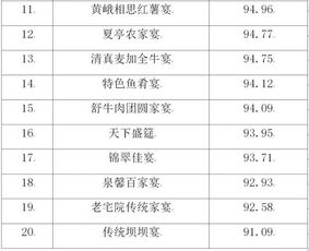 公司名免费打分（公司名免费打分100分）