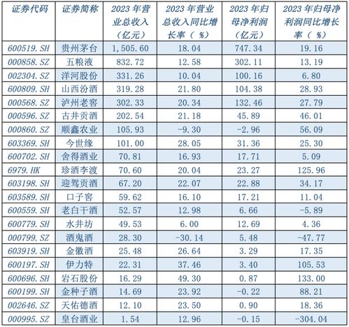 2023年男孩大气有涵养的名字(2030年男孩名字) 2023年男孩大气有涵养的名字(2030年男孩名字)