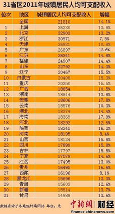 5个人统一名字大全(五人一起取得名字) 5个人统一名字大全(五人一起取得名字)