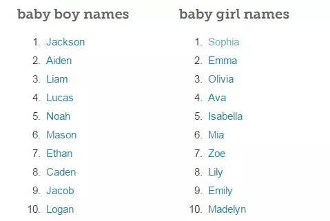 根据中文名字匹配英文名(根据中文名字匹配英文名免费) 根据中文名字匹配英文名(根据中文名字匹配英文名免费)