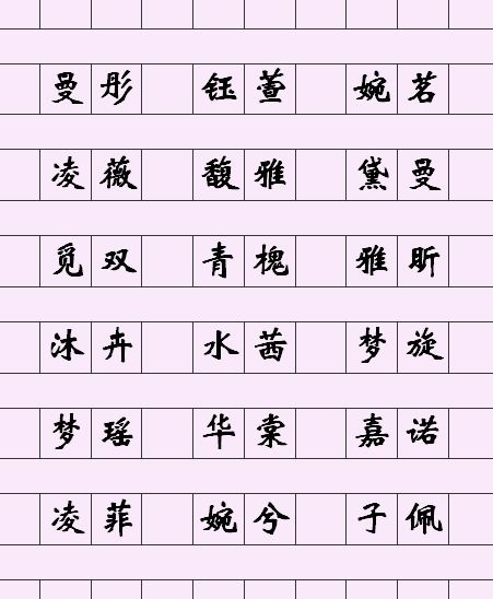 五行属土有涵养的名字(五行属土好听的有寓意的字) 五行属土有涵养的名字(五行属土好听的有寓意的字)