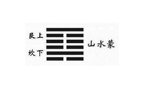 周易官网(周易官网1958年属狗的住几层楼吉祥) 周易官网(周易官网1958年属狗的住几层楼吉祥)