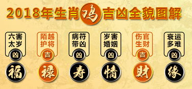 周易官网(周易官网1958年属狗的住几层楼吉祥) 周易官网(周易官网1958年属狗的住几层楼吉祥)