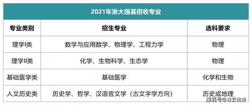 硕怎么读(怎么读) 硕怎么读(怎么读)