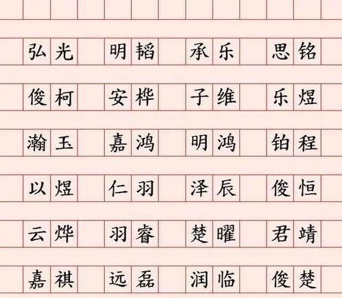 小孩子姓名大全（小孩儿姓名大全）