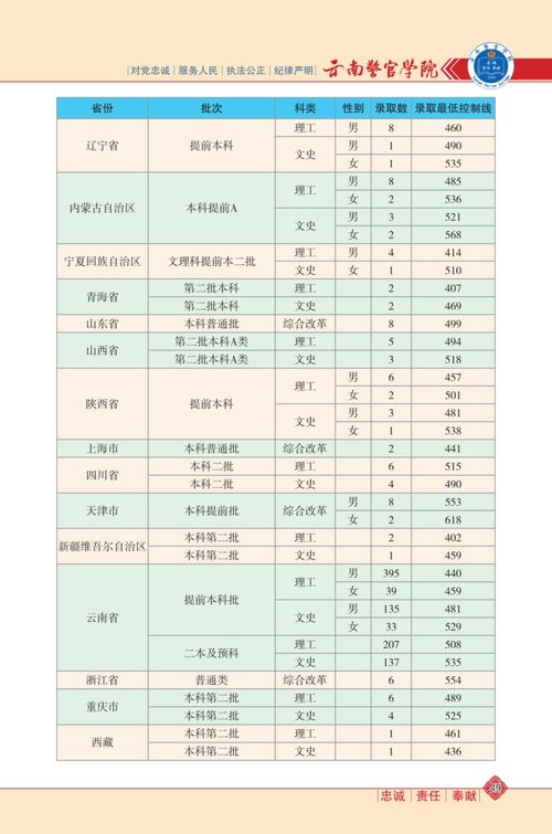 2021年取名字大全男孩(2021取名字大全男孩姓汪) 2021年取名字大全男孩(2021取名字大全男孩姓汪)