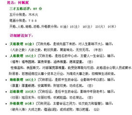 名字测吉凶打分姓名(姓名测试打分吉名) 名字测吉凶打分姓名(姓名测试打分吉名)