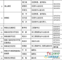 人名字大全清单(人名字大全普通) 人名字大全清单(人名字大全普通)