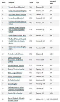 中国好名字大全男孩(中国好名字排行榜揭晓) 中国好名字大全男孩(中国好名字排行榜揭晓)
