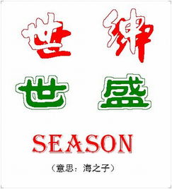 商标起名大全(商标起名大全测试打分) 商标起名大全(商标起名大全测试打分)