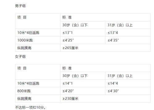 起名测分数（起名测分数免费）