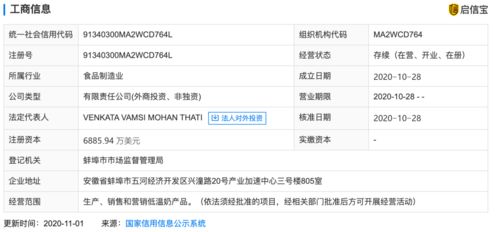 成立公司名字大全(成立公司名称大全) 成立公司名字大全(成立公司名称大全)