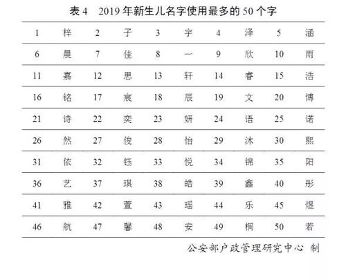 五行缺木100分男孩名字(五行缺木的字男孩名字大全) 五行缺木100分男孩名字(五行缺木的字男孩名字大全)