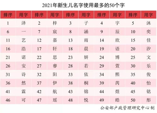 五行缺木100分男孩名字(五行缺木的字男孩名字大全) 五行缺木100分男孩名字(五行缺木的字男孩名字大全)