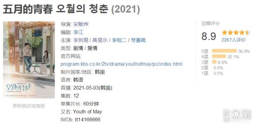 韩国稀有好听的名字(韩国好听又好看的名字) 韩国稀有好听的名字(韩国好听又好看的名字)