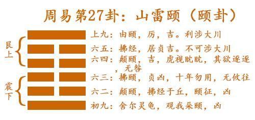 鬼谷子每日一签(免费一签一卦) 鬼谷子每日一签(免费一签一卦)