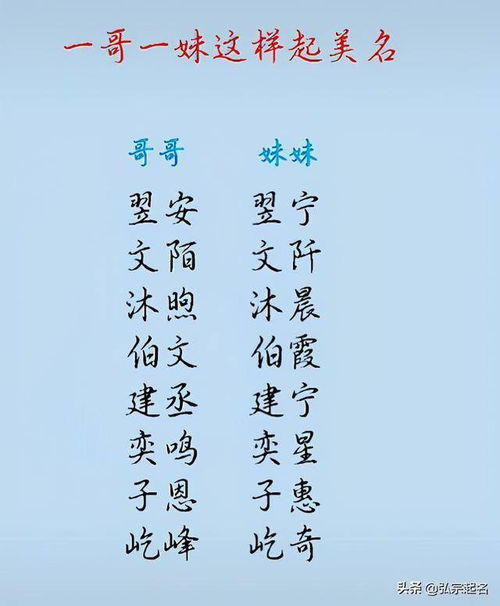 李姓取名字大全男孩(李姓名字大全男孩2020) 李姓取名字大全男孩(李姓名字大全男孩2020)