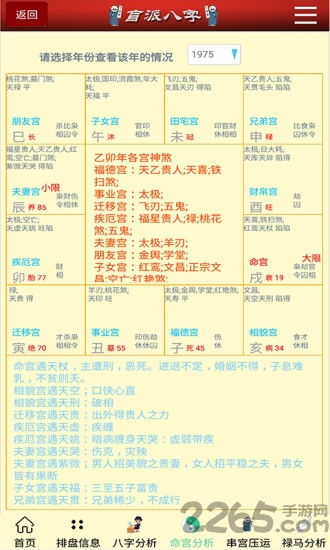 周易八字排盘(周易八字排盘app) 周易八字排盘(周易八字排盘app)