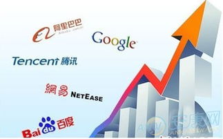 适合网络公司的名字(适合网络公司的名字大全) 适合网络公司的名字(适合网络公司的名字大全)