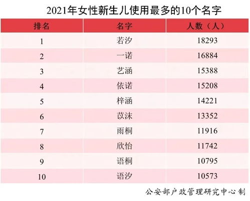 起名字男孩2022免费起名(2020起名免费网男孩儿) 起名字男孩2022免费起名(2020起名免费网男孩儿)