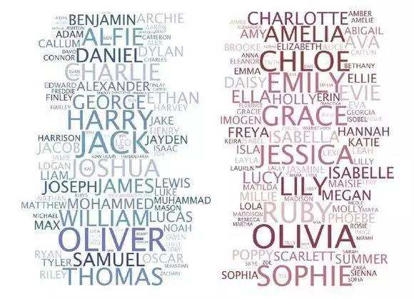 女英文名字寓意好的英文名(女英文名字寓意好的英文名Amimie) 女英文名字寓意好的英文名(女英文名字寓意好的英文名Amimie)